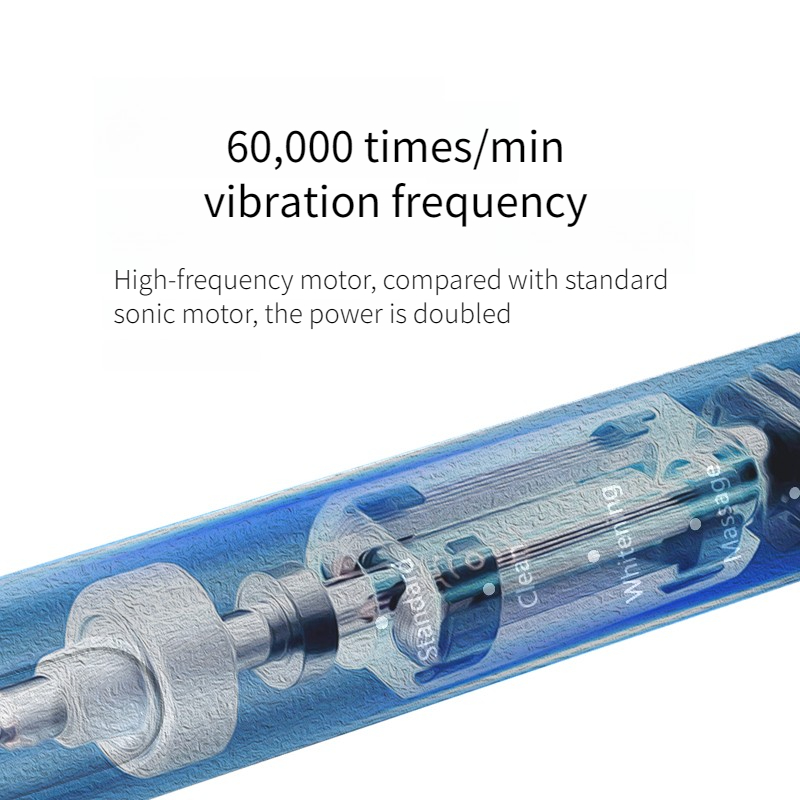 SUBORT S6 Wave Electric Toothb - Electric Toothbrush Sonic ulasan dan harga