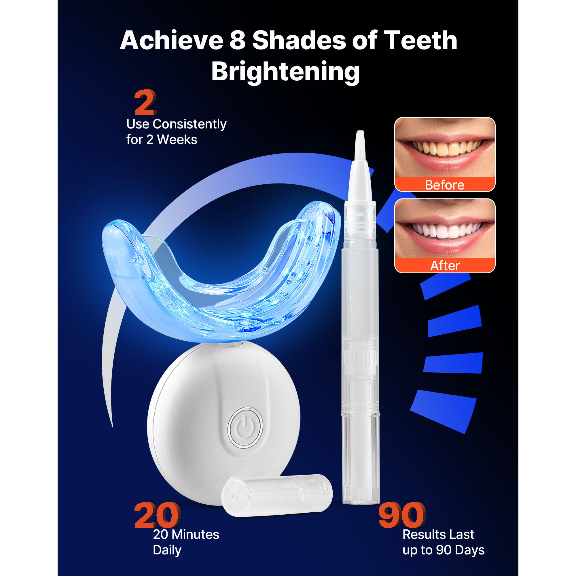 SucceBuy Teeth Whitening Kit w - Teeth Whitening Accelerator ulasan dan harga