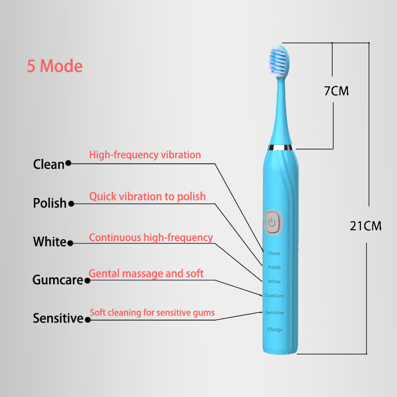 Sonic Electric Toothbrush Clea - Electric Toothbrush Sonic ulasan dan harga