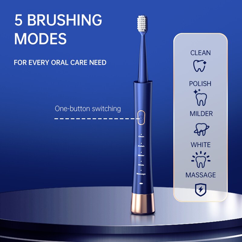 Jianpai Adult Male and Female  - Teeth Whitening Toothbrush ulasan dan harga