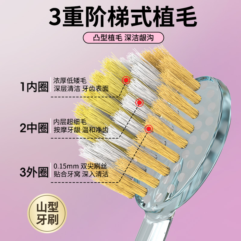 High end children's convex sur - Teeth Whitening Toothbrush ulasan dan harga