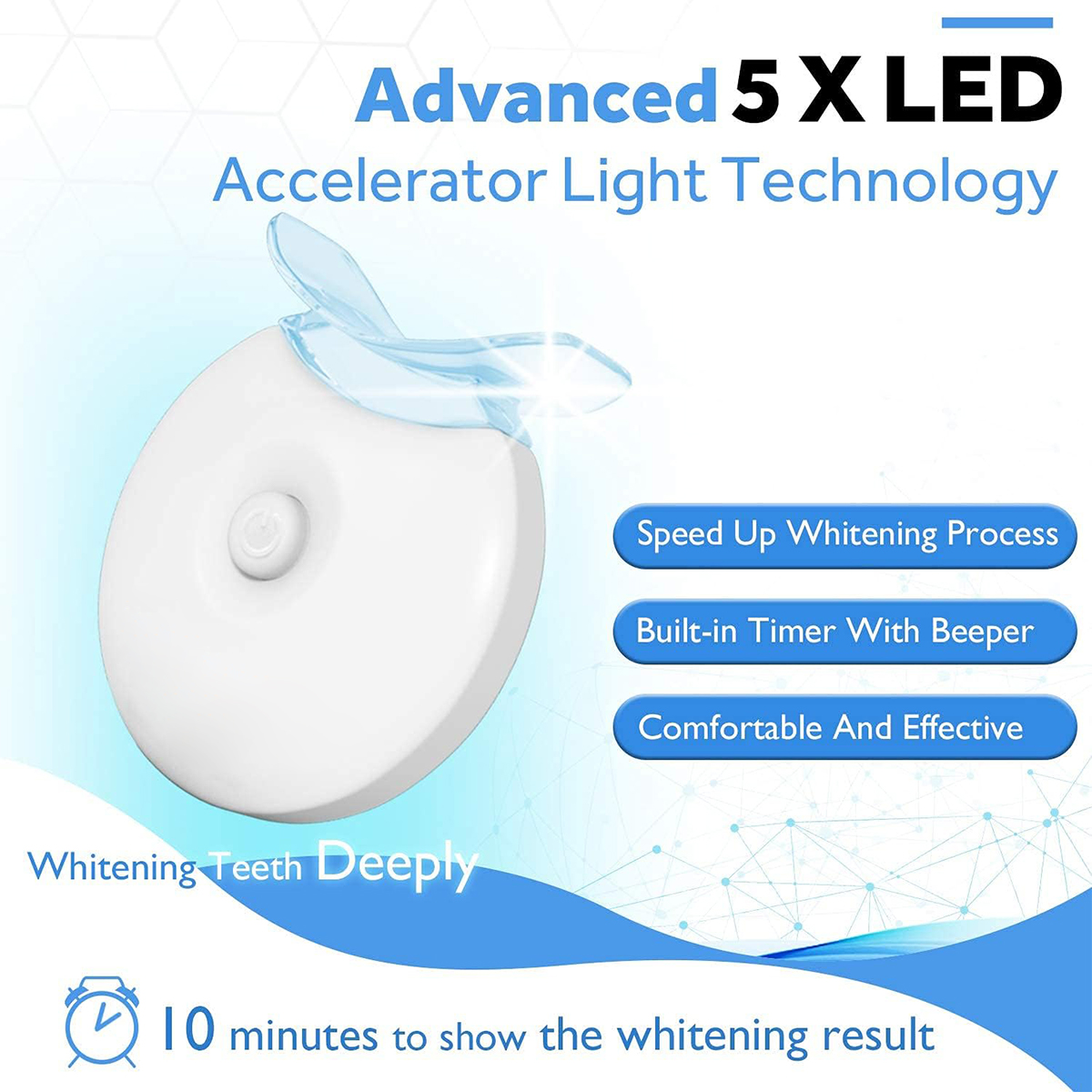Teeth Whitening Kit - 5X LED L - Led Mouth Tray ulasan dan harga
