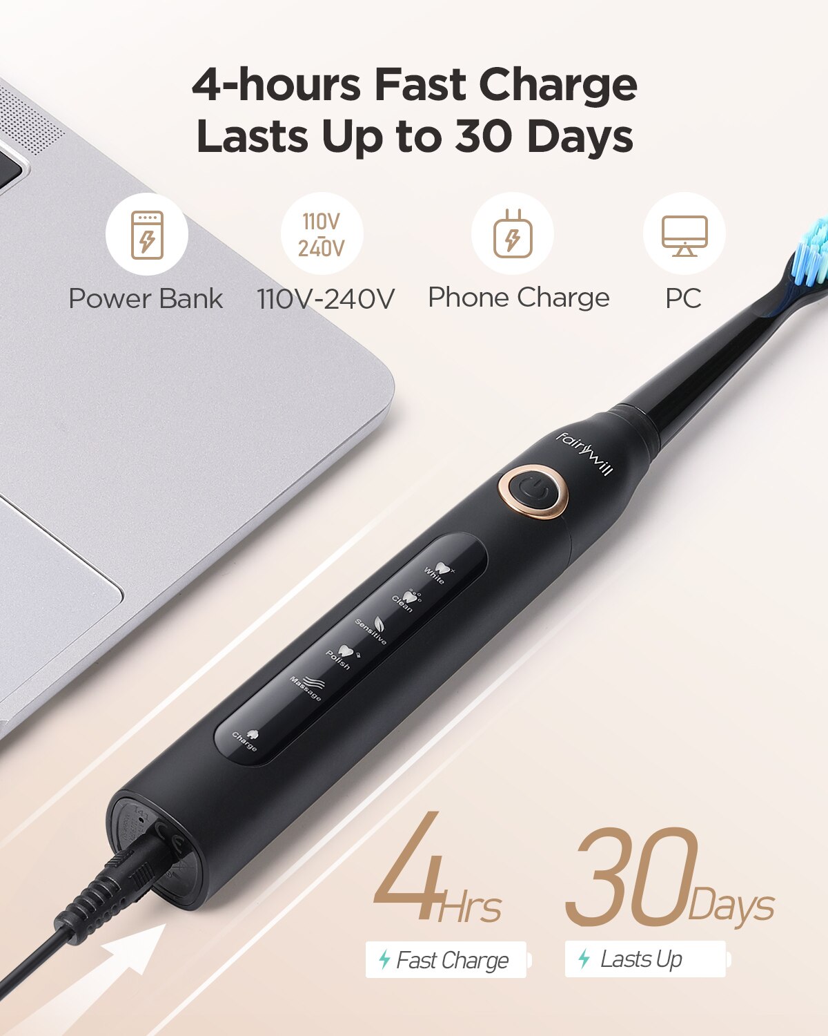 Fairywill Electric Sonic Tooth - Electric Toothbrush Sonic ulasan dan harga