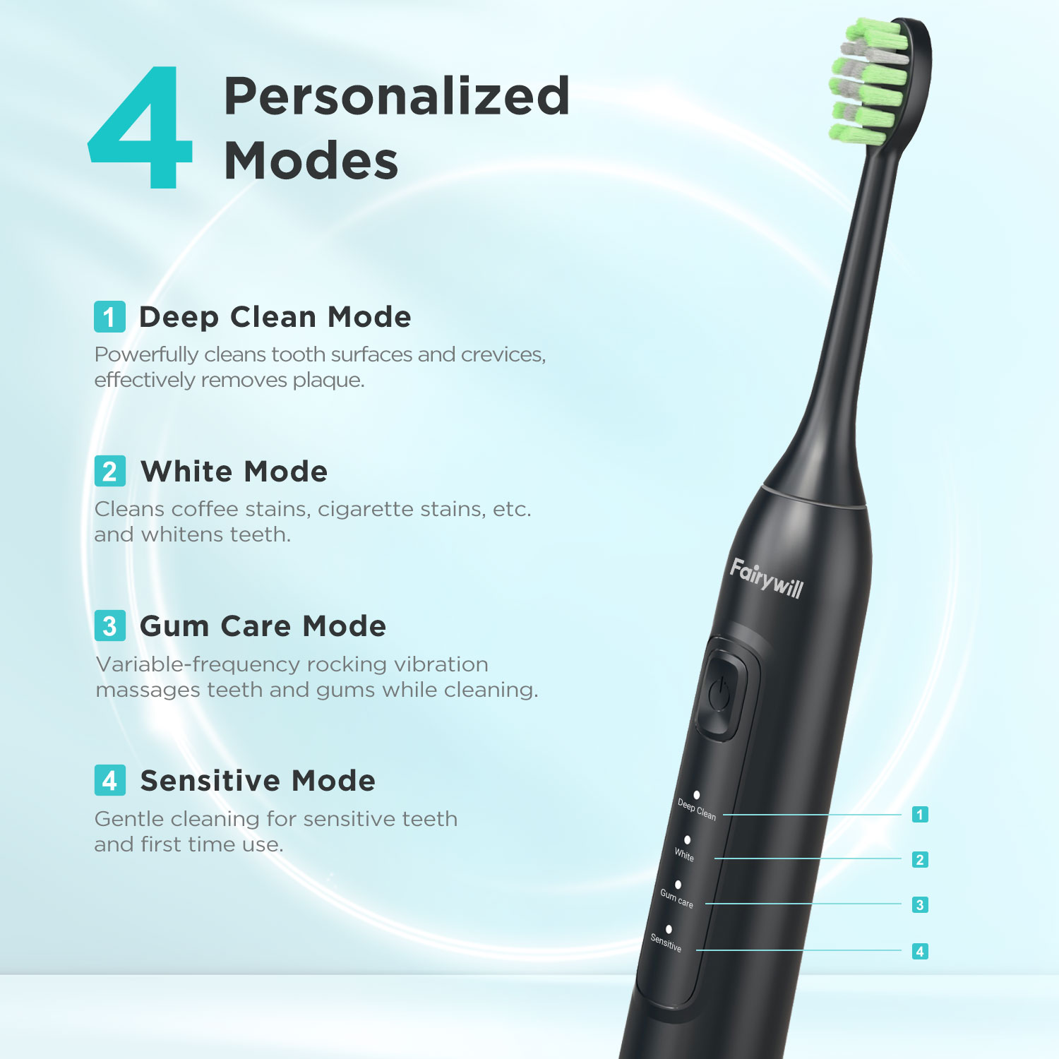 Fairywill Electric Sonic Tooth - Teeth Whitening Toothbrush ulasan dan harga