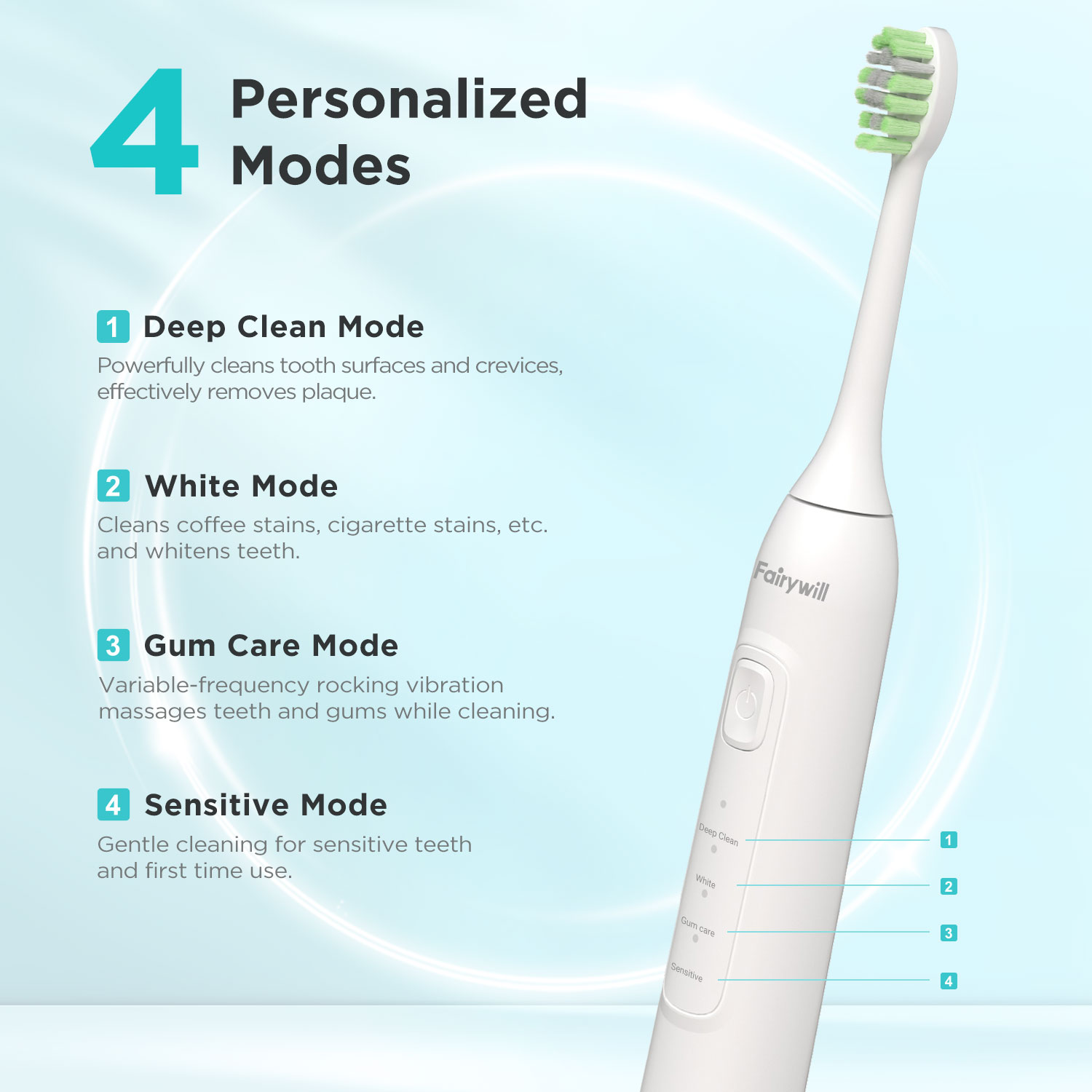 Fairywill Ultrasonic Electric  - Electric Toothbrush Sonic ulasan dan harga