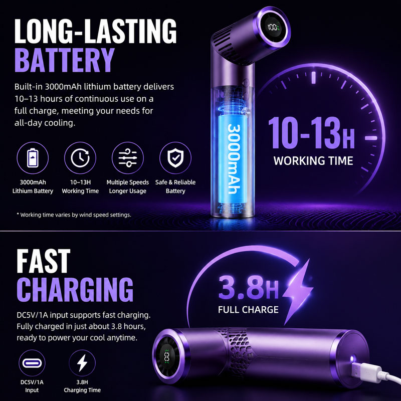 3000mAh Brushless motor large  - Led Mouth Tray ulasan dan harga