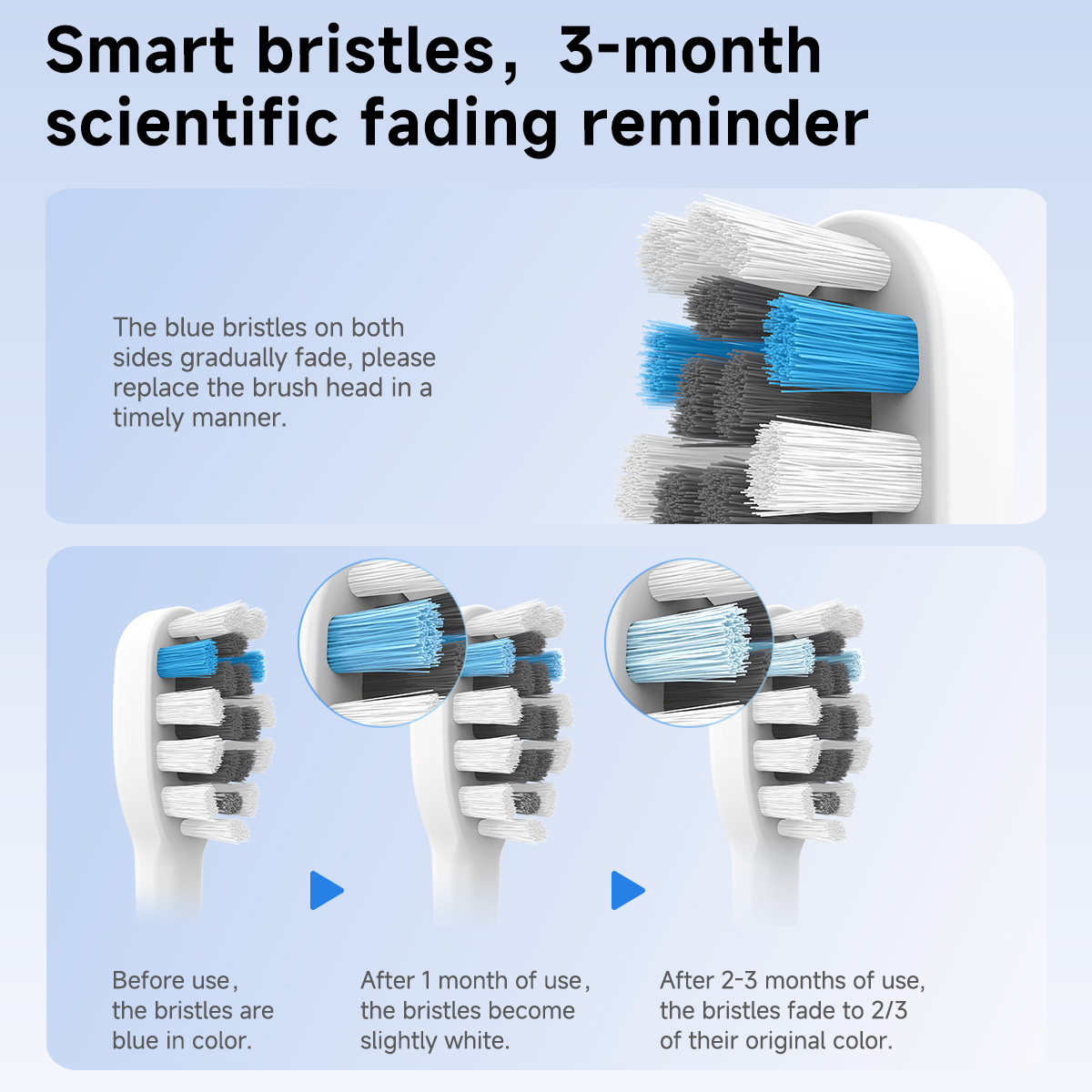 DOCOLAB Sonic Electric Toothbr - Teeth Whitening Toothbrush ulasan dan harga